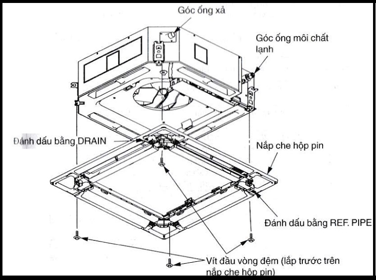 Cấu tạo dàn lạnh âm trần
