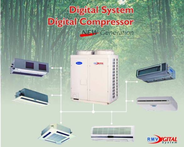 Máy lạnh trung tâm VRV