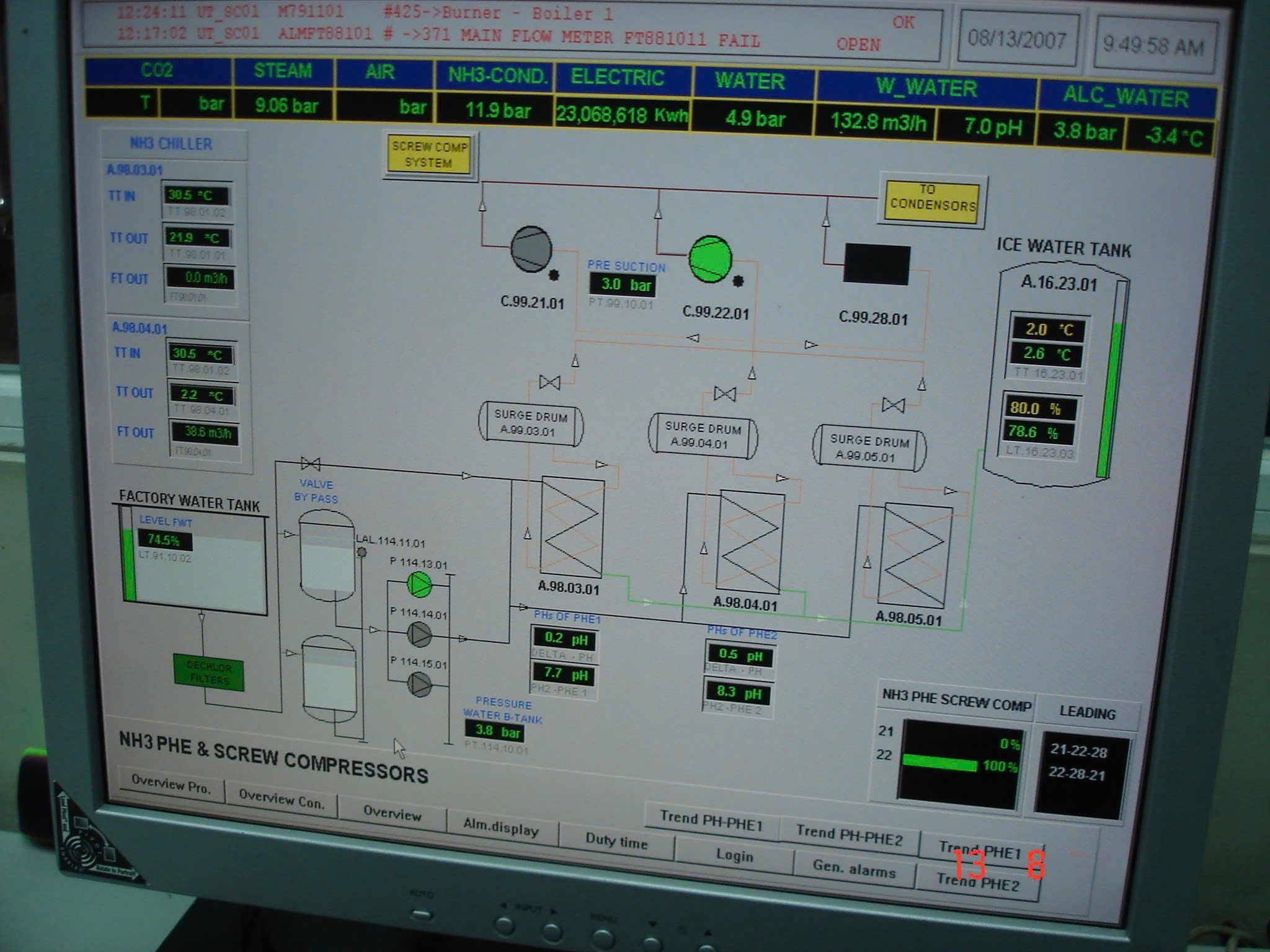 Hệ thống chiller