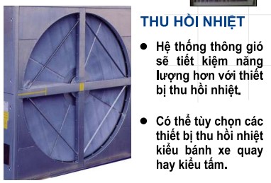Thu hồi nhiệt