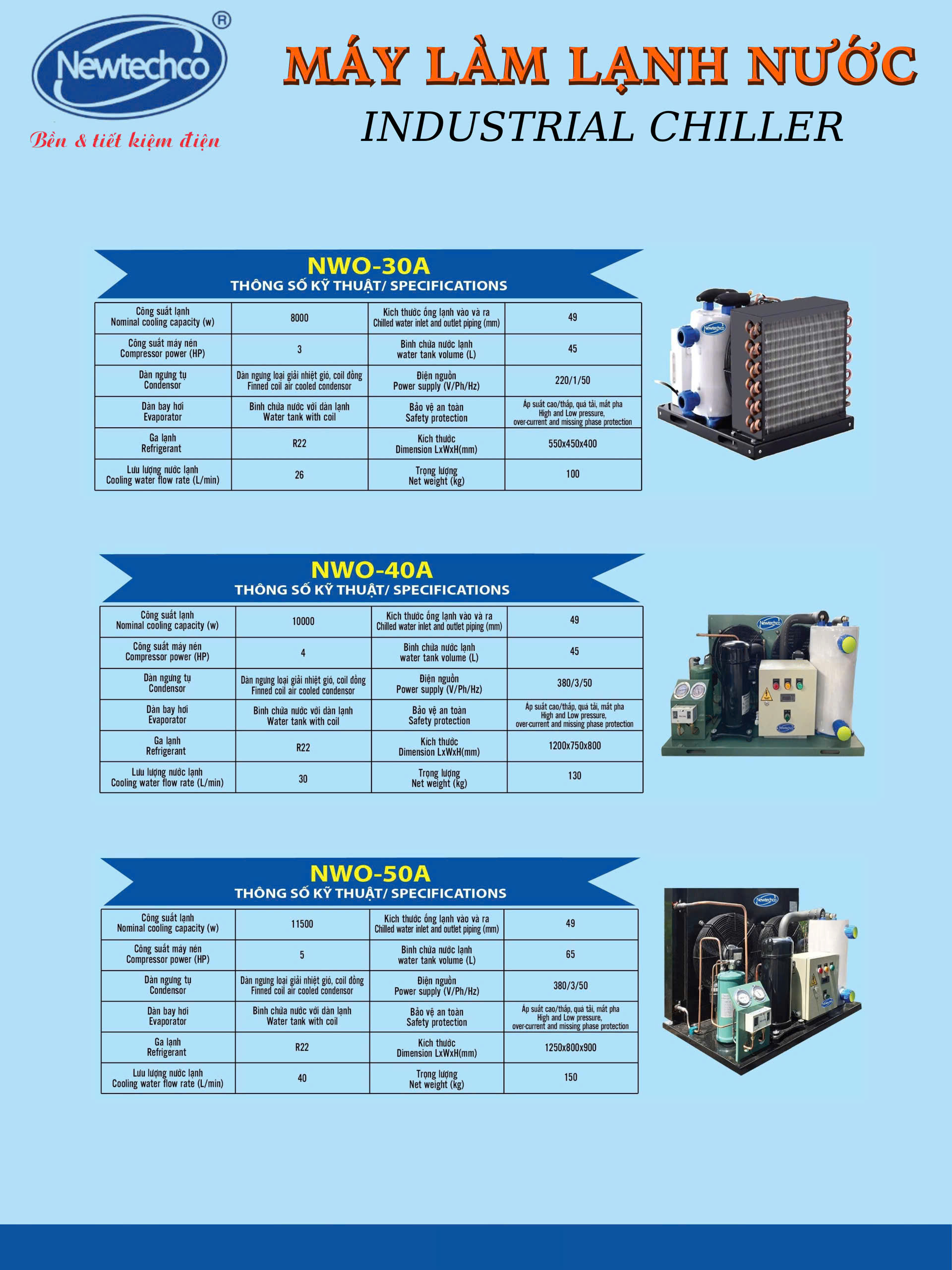 Máy làm lạnh nước chiller