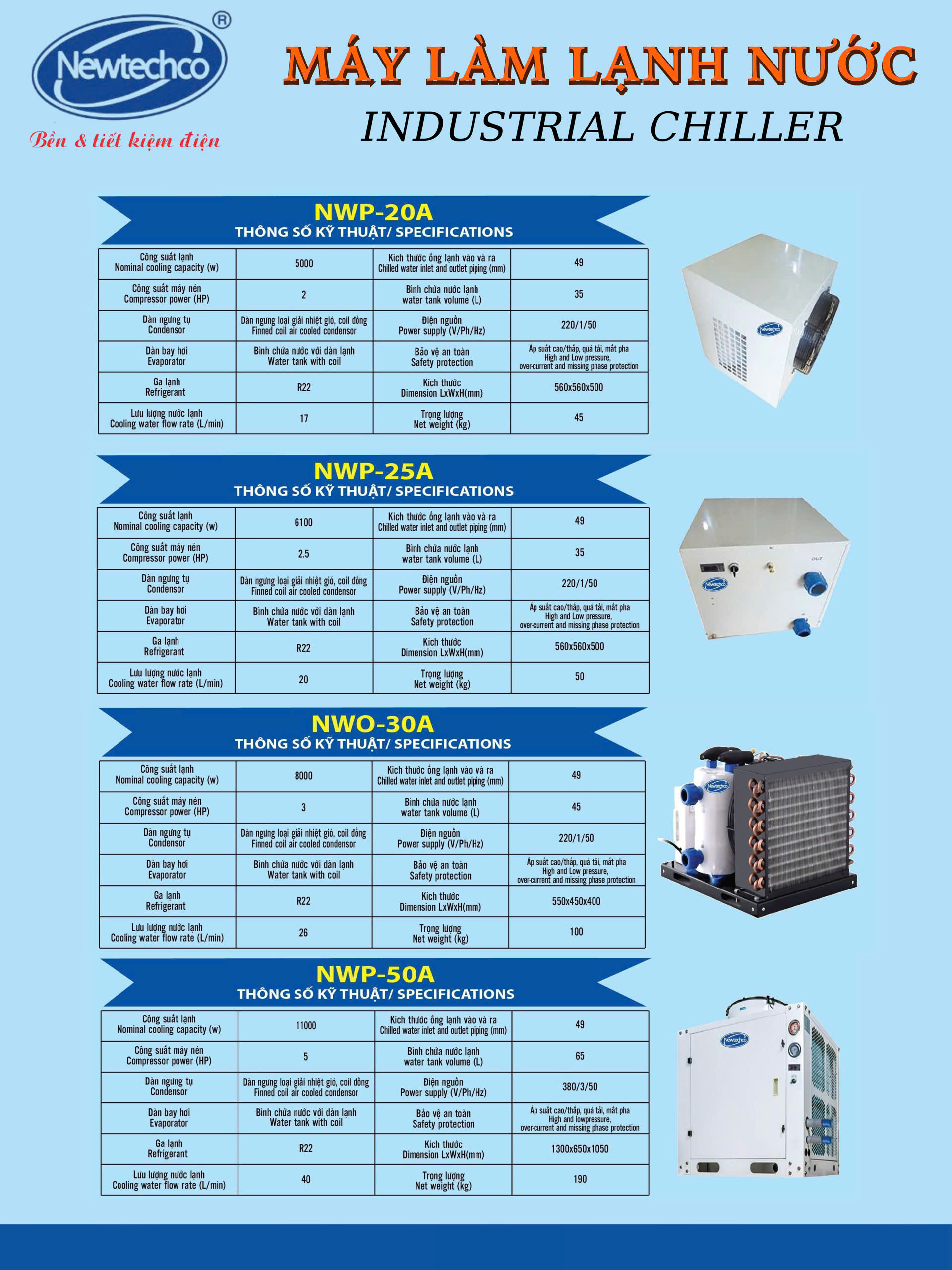 Chiller hồ cá