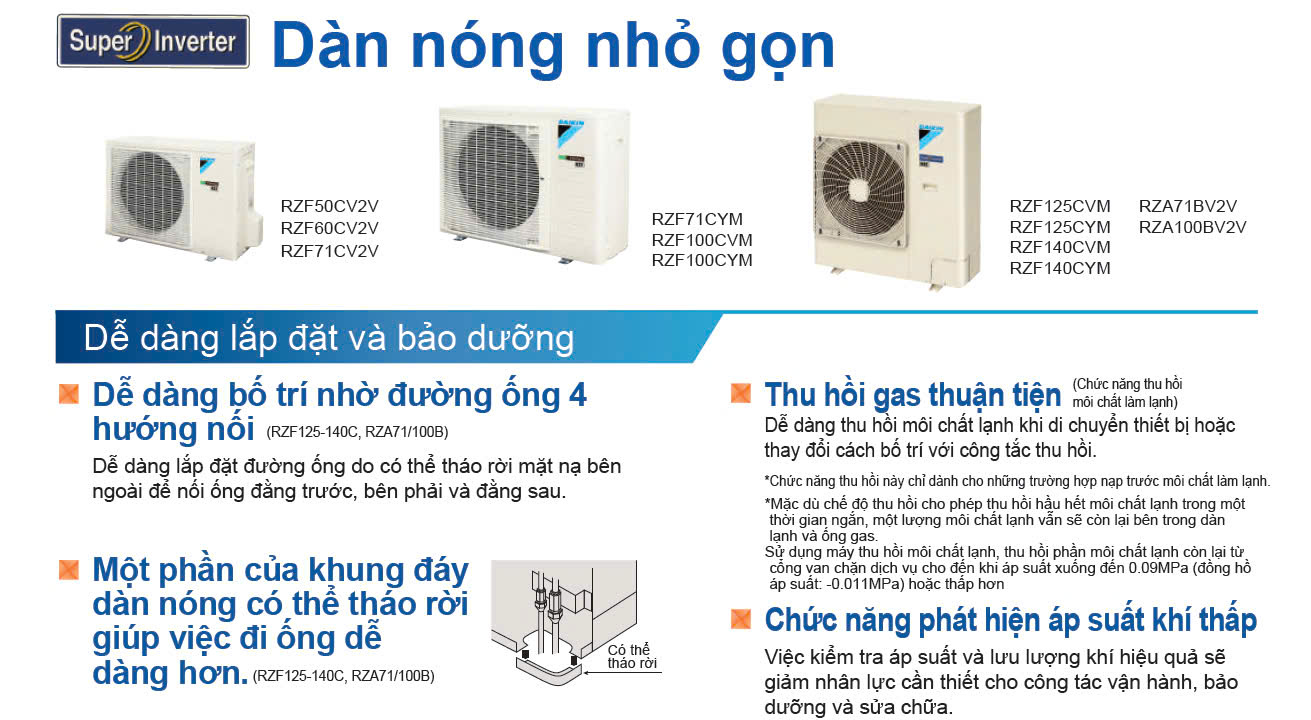 Dàn nóng sky air