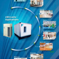 Hệ thống HVAC