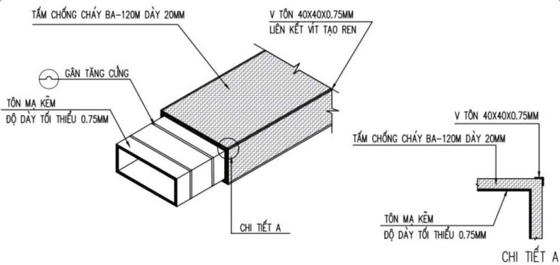 Ống gió chống cháy EI
